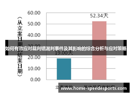 如何有效应对裁判错漏判事件及其影响的综合分析与应对策略