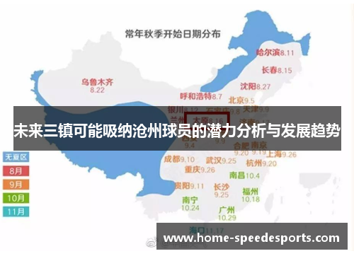 未来三镇可能吸纳沧州球员的潜力分析与发展趋势