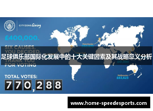 足球俱乐部国际化发展中的十大关键因素及其战略意义分析