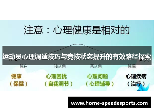运动员心理调适技巧与竞技状态提升的有效路径探索