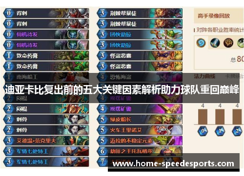 迪亚卡比复出前的五大关键因素解析助力球队重回巅峰