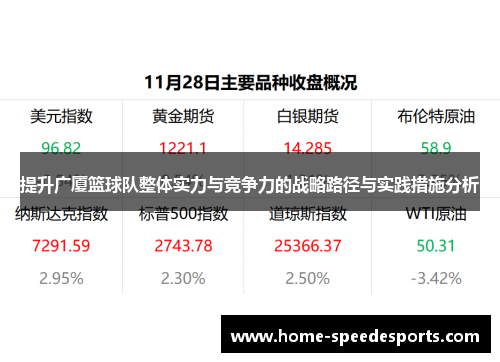 提升广厦篮球队整体实力与竞争力的战略路径与实践措施分析