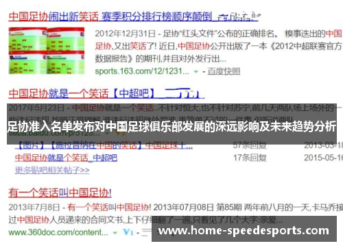 足协准入名单发布对中国足球俱乐部发展的深远影响及未来趋势分析