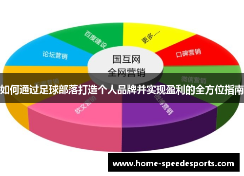 如何通过足球部落打造个人品牌并实现盈利的全方位指南
