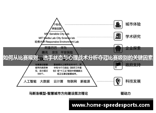 如何从比赛规则、选手状态与心理战术分析夺冠比赛级别的关键因素