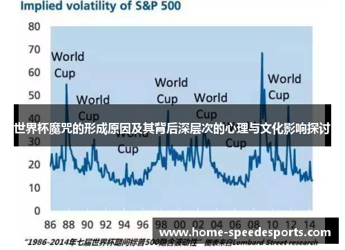 世界杯魔咒的形成原因及其背后深层次的心理与文化影响探讨