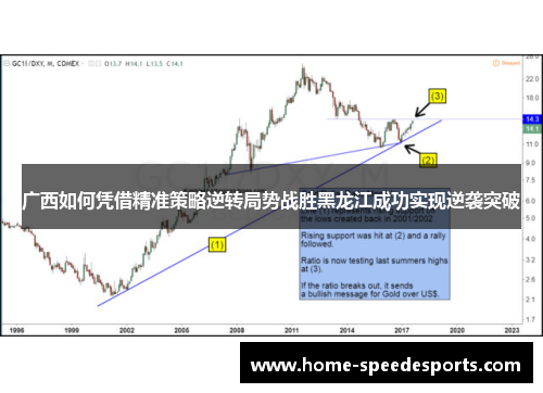 广西如何凭借精准策略逆转局势战胜黑龙江成功实现逆袭突破