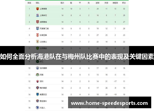 如何全面分析海港队在与梅州队比赛中的表现及关键因素