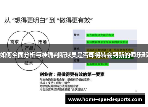 如何全面分析与准确判断球员是否即将转会到新的俱乐部