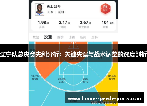 辽宁队总决赛失利分析：关键失误与战术调整的深度剖析