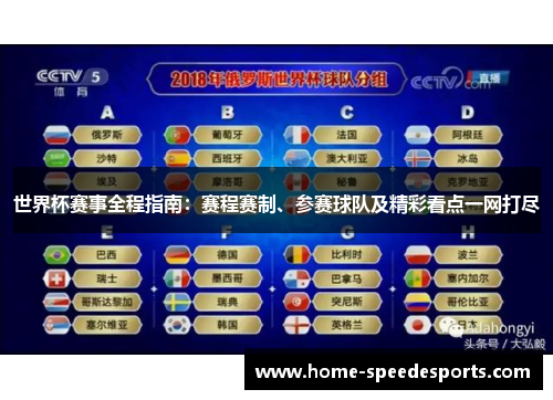 世界杯赛事全程指南：赛程赛制、参赛球队及精彩看点一网打尽