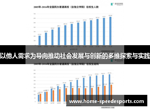 以他人需求为导向推动社会发展与创新的多维探索与实践
