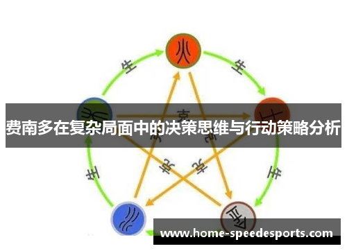 费南多在复杂局面中的决策思维与行动策略分析