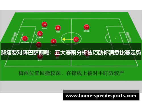 赫塔费对阵巴萨前瞻:五大赛前分析技巧助你洞悉比赛走势 赫塔费对阵巴萨前瞻:五大赛前分析技巧助你洞悉比赛走势