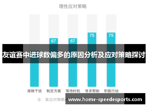 友谊赛中进球数偏多的原因分析及应对策略探讨