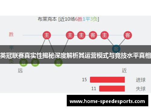 英冠联赛真实性揭秘深度解析其运营模式与竞技水平真相 英冠联赛真实性揭秘深度解析其运营模式与竞技水平真相