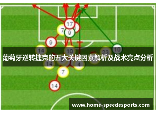 葡萄牙逆转捷克的五大关键因素解析及战术亮点分析
