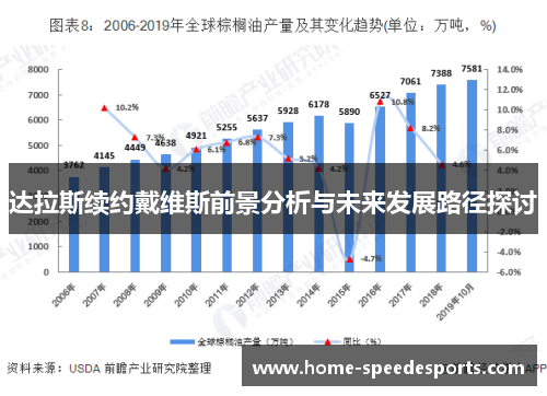 达拉斯续约戴维斯前景分析与未来发展路径探讨