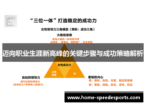 迈向职业生涯新高峰的关键步骤与成功策略解析