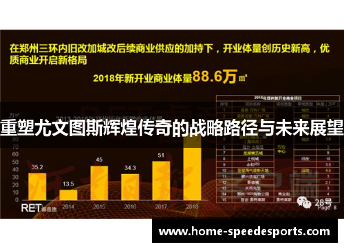 重塑尤文图斯辉煌传奇的战略路径与未来展望