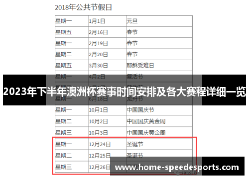 2023年下半年澳洲杯赛事时间安排及各大赛程详细一览