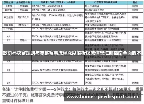 欧协杯决赛规则与完整赛事流程深度解析权威信息汇编指南全面版本 欧协杯决赛规则与完整赛事流程深度解析权威信息汇编指南全面版本