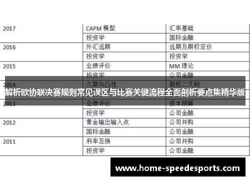 解析欧协联决赛规则常见误区与比赛关键流程全面剖析要点集精华版 解析欧协联决赛规则常见误区与比赛关键流程全面剖析要点集精华版